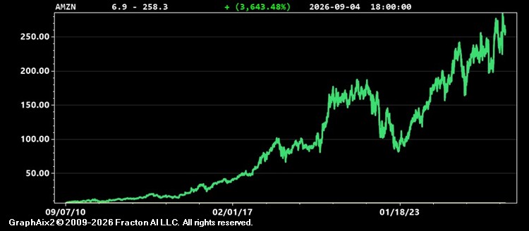 amzn.jpg